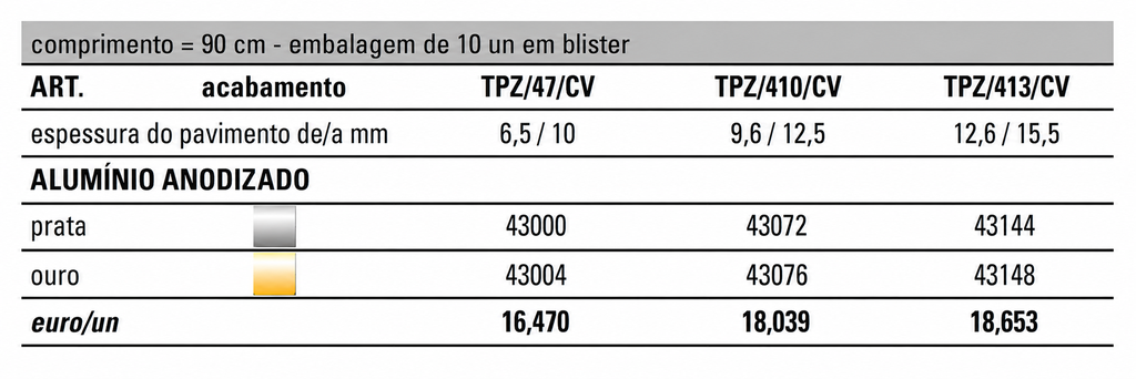 Perfil UNISYSTEM TPZ/47 C Alumínio Prata 90 cm — Ref. 43000
