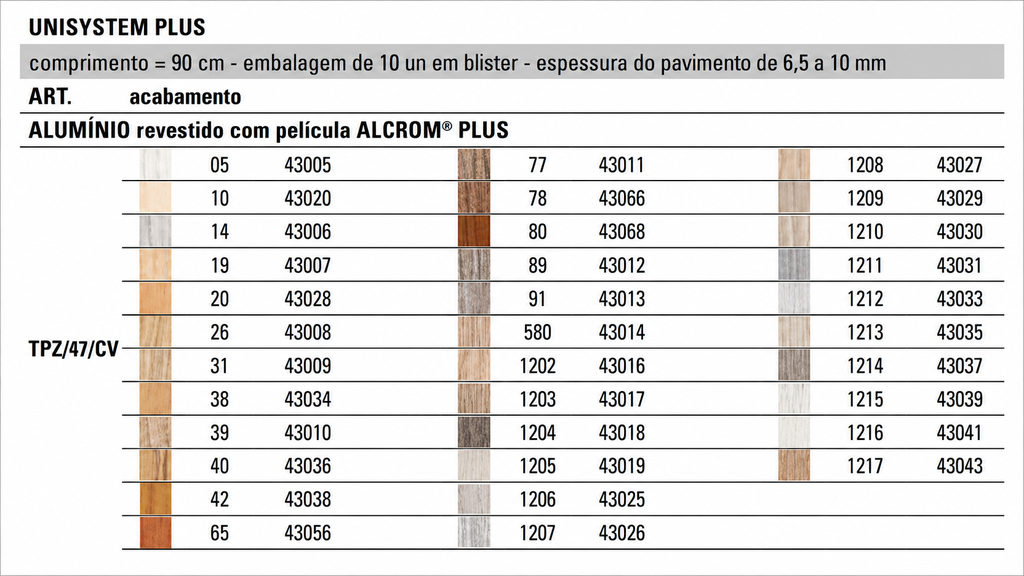 Perfil UNISYSTEM TPZ/47 C AL Mad 1206 90Cm 43025