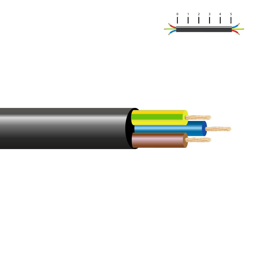 Cabo Elétrico Flexível 3x1,5mm Preto – Rolo 100 mt|
