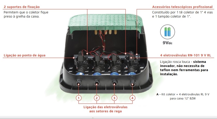 Kit Coletor + Eletroválvula 9V | Ref. 512793- BLUEZONE WATER