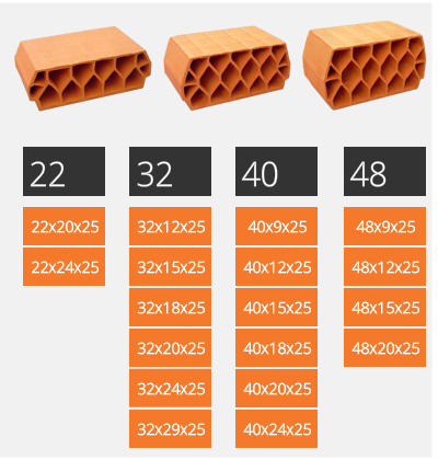 Abobadilha 48x12x25 