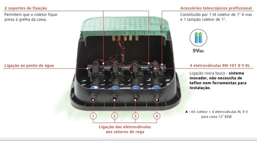 [1087512793] Kit Coletor + Eletroválvula 9V | Ref. 512793- BLUEZONE WATER
